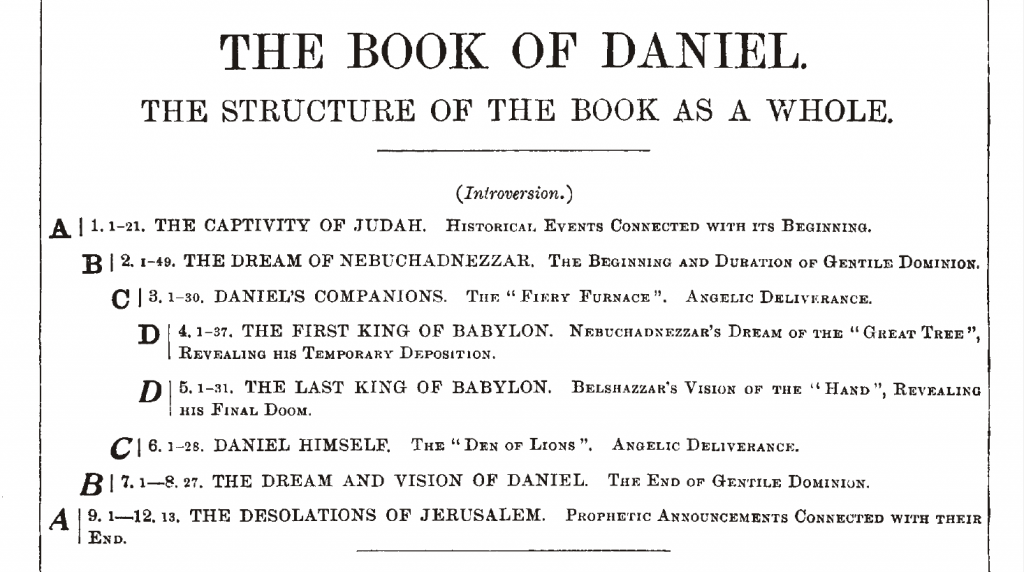 This image has an empty alt attribute; its file name is screenshot-companion-bible-FOS-book-of-daniel-1024x572.png