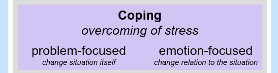 Ang 2 paraan kung paano pagtagumpayan ang stress.