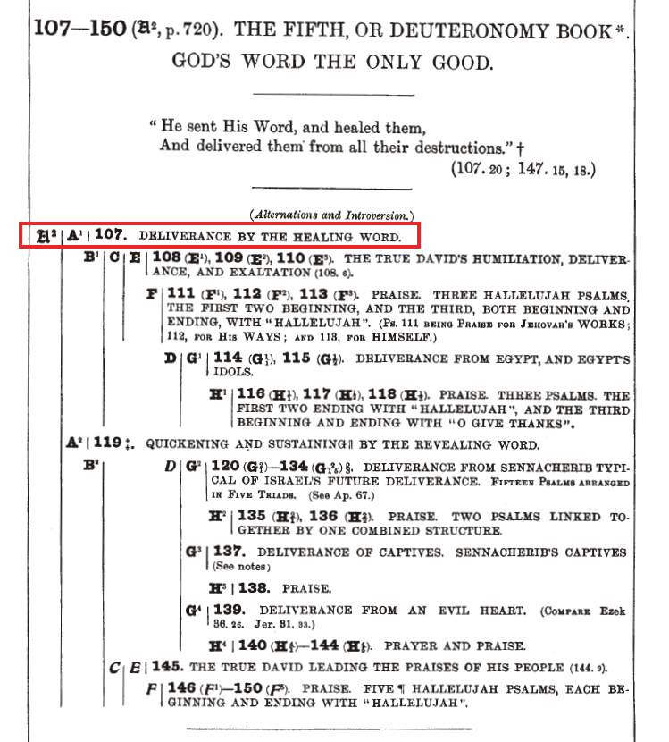 Chithunzi chojambula cha bukhu lopatulika lomwe limagwiritsidwa ntchito palimodzi la Masalimo 107 - 150. Iye anatumiza mawu ake, ndipo anawachiritsa, ndipo anawawombola iwo ku chiwonongeko chawo.