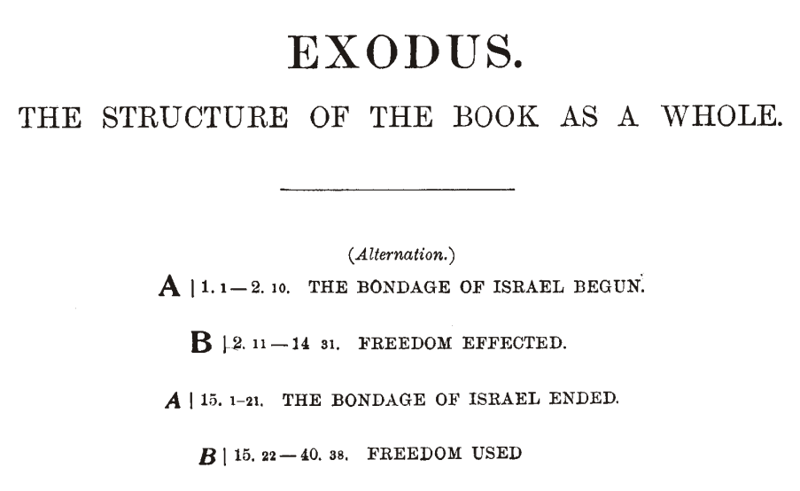 Nie je náhodou, že kniha Exodus má viac použití slova „bondage“ a koreňového slova „pharmakeia“ ako ktorákoľvek iná kniha z Biblie.