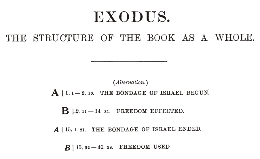 Hindi sinasadya na ang aklat ng Exodo ay may higit na paggamit ng salitang "pagkaalipin" at ang salitang ugat na "pharmakeia" kaysa sa anumang iba pang libro ng bibliya.