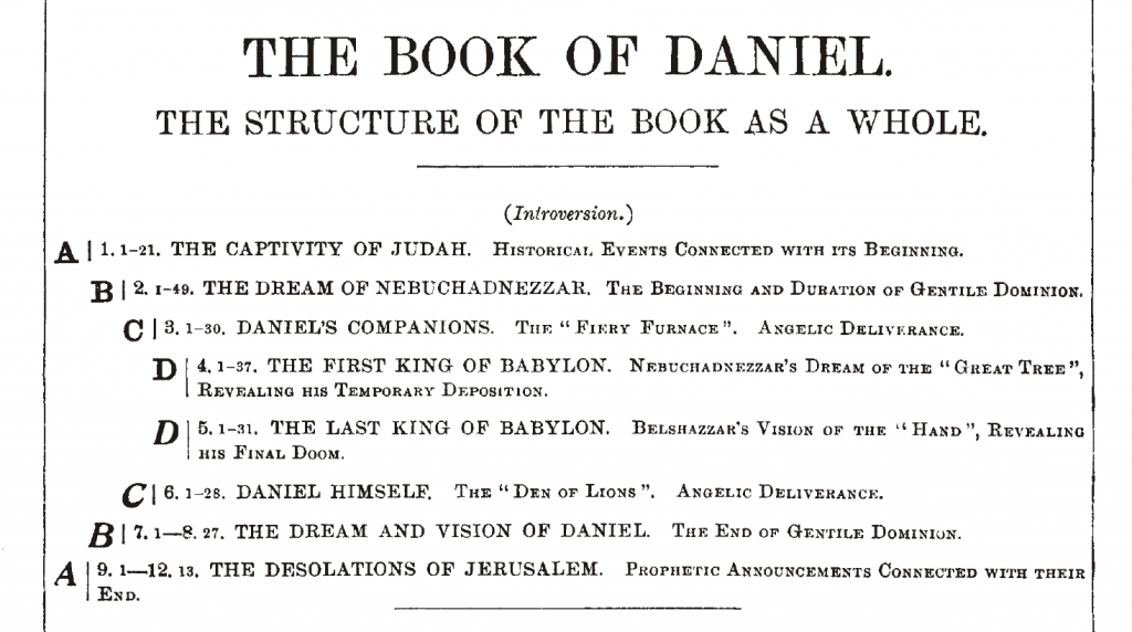 Questa imaghjina hà un attributu alt vacu; u so nome di fugliale hè screenshot-company-bible-FOS-book-of-daniel-1024x572.png